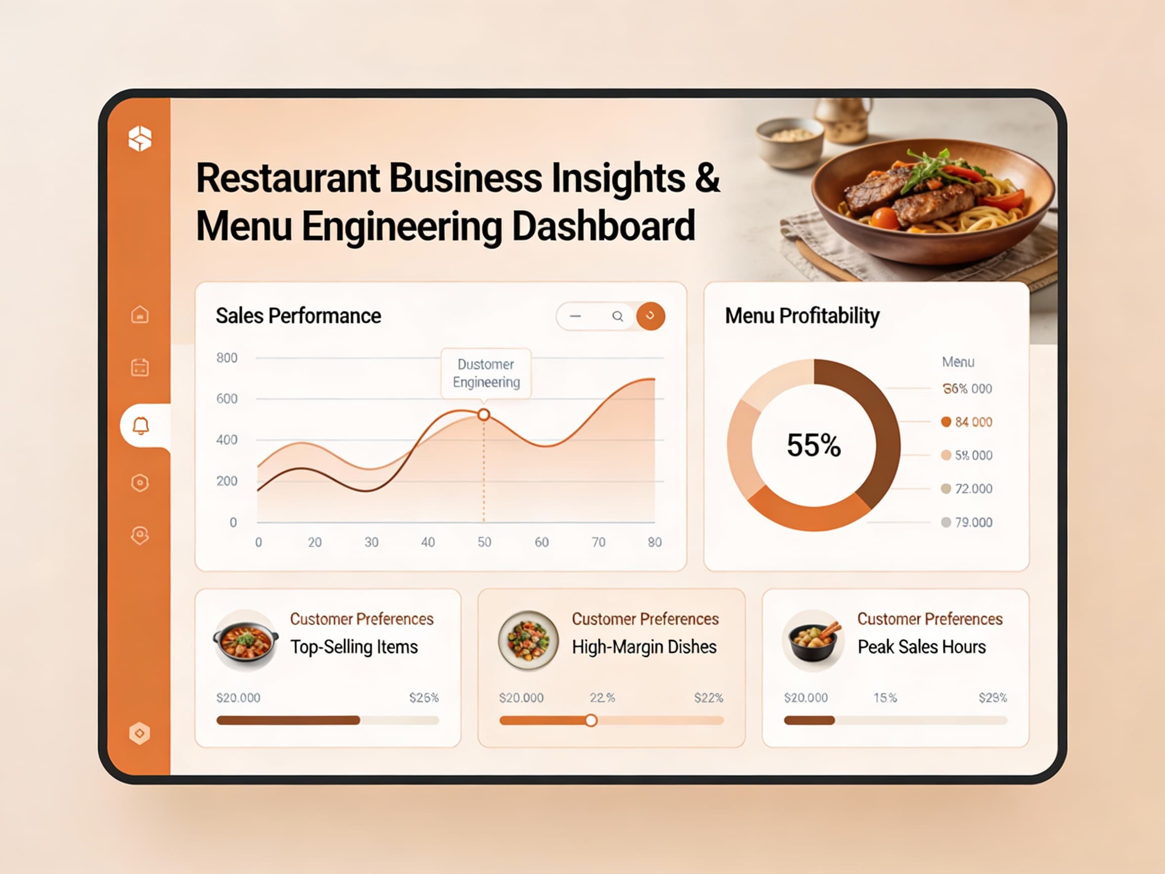Menu Engineering: How to Increase Profitability by 12%